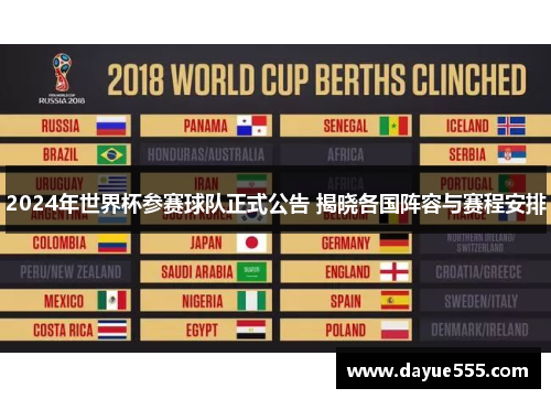 2024年世界杯参赛球队正式公告 揭晓各国阵容与赛程安排
