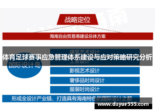 体育足球赛事应急管理体系建设与应对策略研究分析