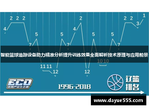 智能篮球追踪设备助力精准分析提升训练效果全面解析技术原理与应用前景