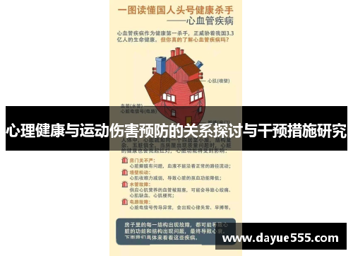 心理健康与运动伤害预防的关系探讨与干预措施研究