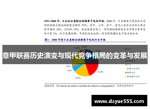 意甲联赛历史演变与现代竞争格局的变革与发展