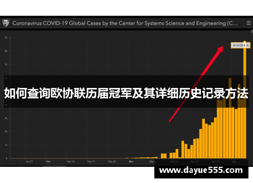 如何查询欧协联历届冠军及其详细历史记录方法