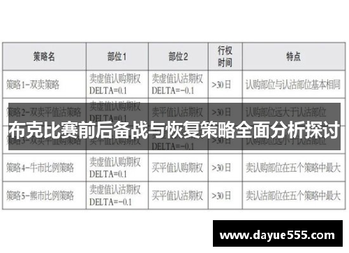 布克比赛前后备战与恢复策略全面分析探讨
